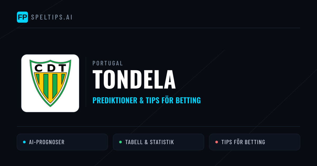 Tondela Prognoser & Statistik
