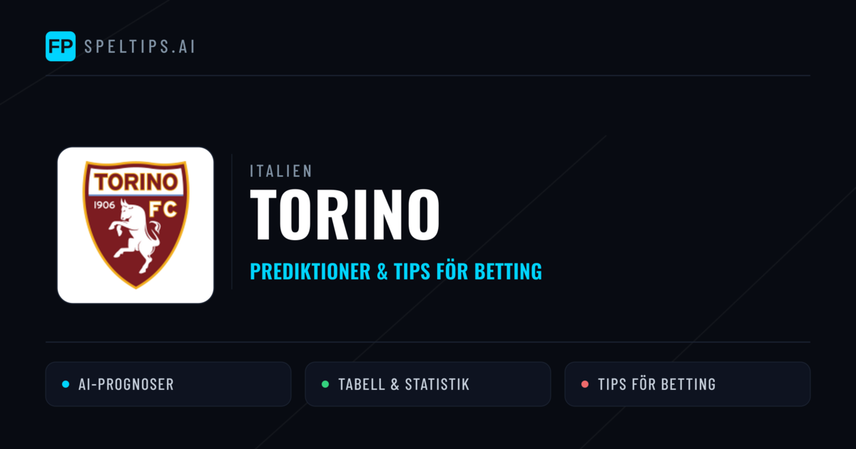Torino Prognoser & Statistik