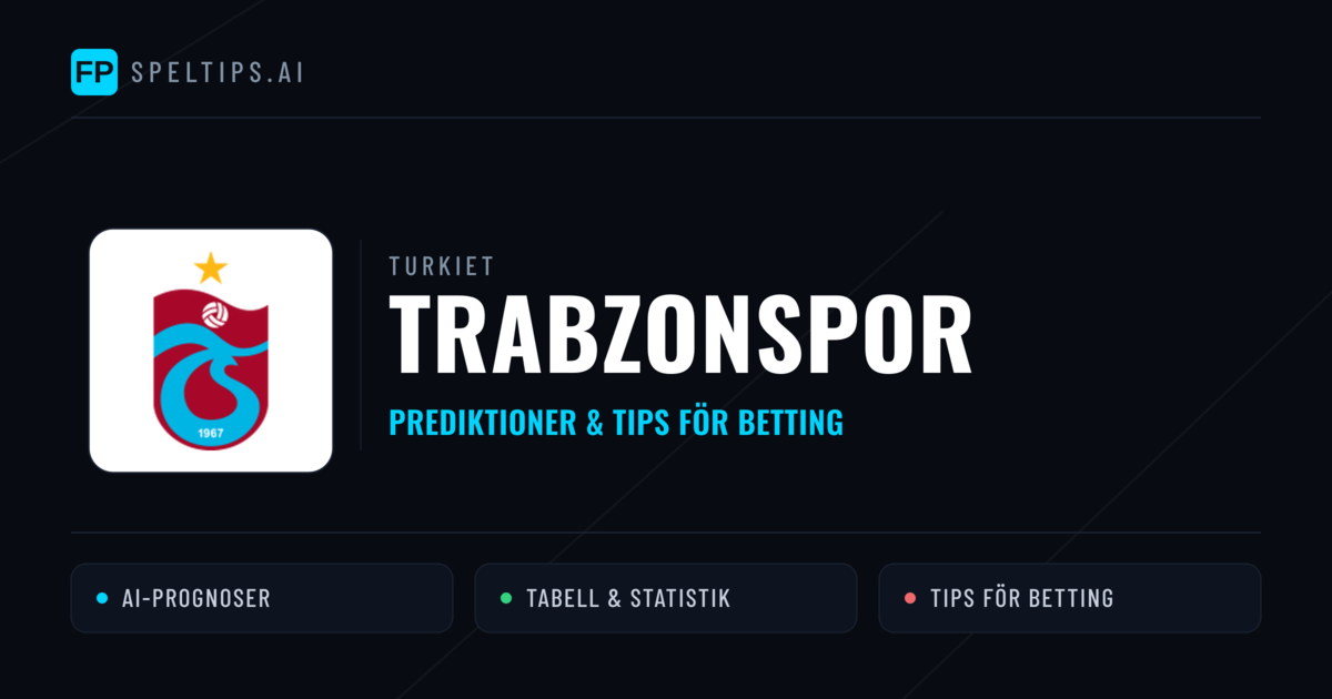 Trabzonspor Prognoser & Statistik