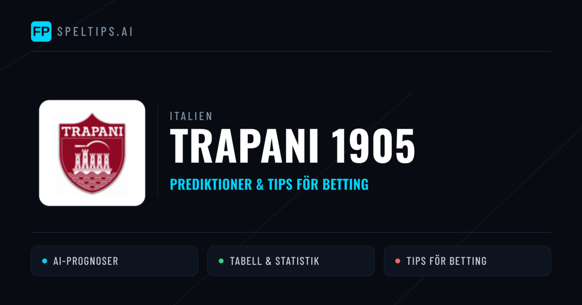 Trapani 1905 Prognoser & Statistik