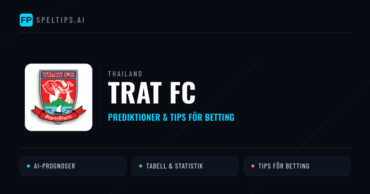 Trat FC Prognoser & Statistik