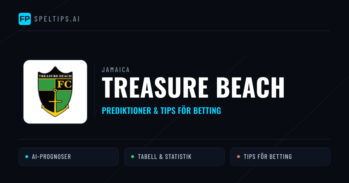 Treasure Beach Prognoser & Statistik