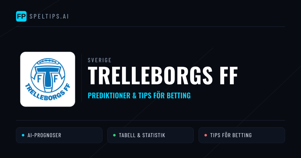 Trelleborgs FF Prognoser & Statistik