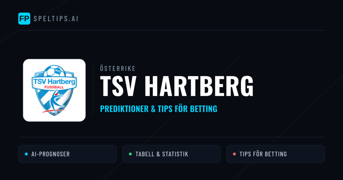 TSV Hartberg Prognoser & Statistik