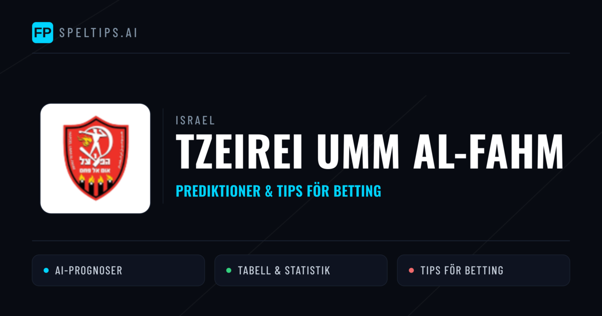 Tzeirei Umm al-Fahm Prognoser & Statistik