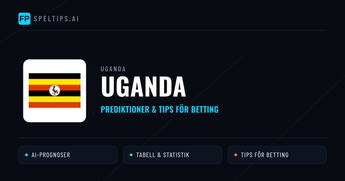 Uganda Prognoser & Statistik
