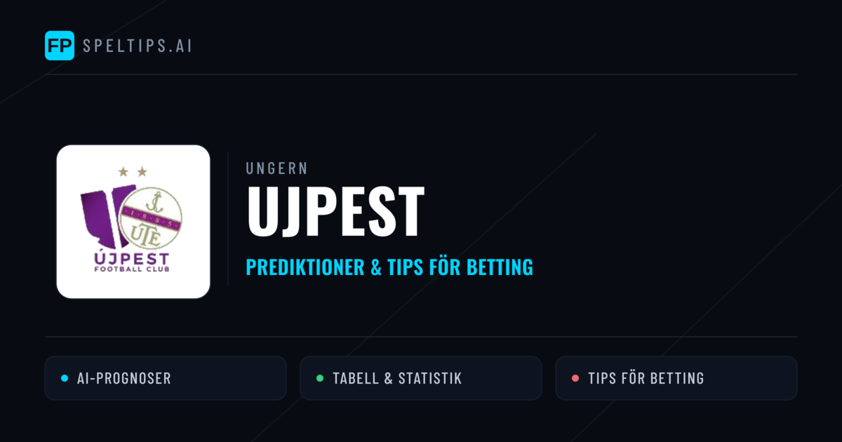 Ujpest Prognoser & Statistik