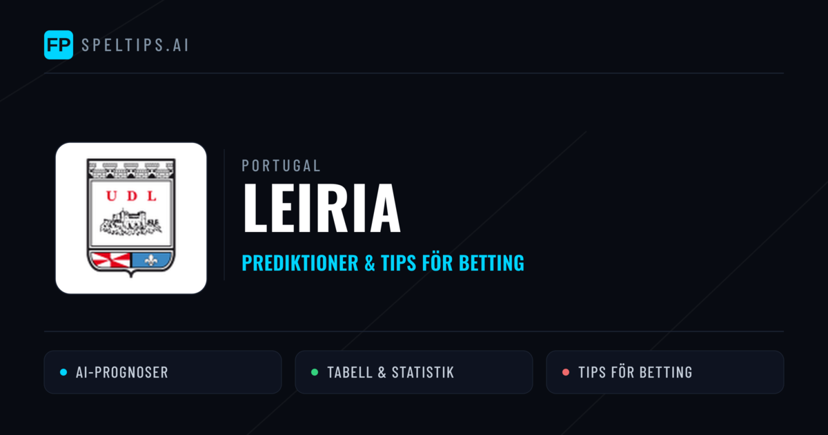 Leiria Prognoser & Statistik