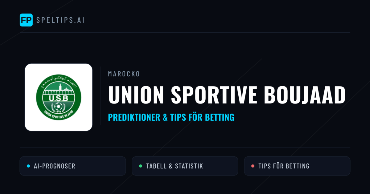 Union Sportive Boujaad Prognoser & Statistik