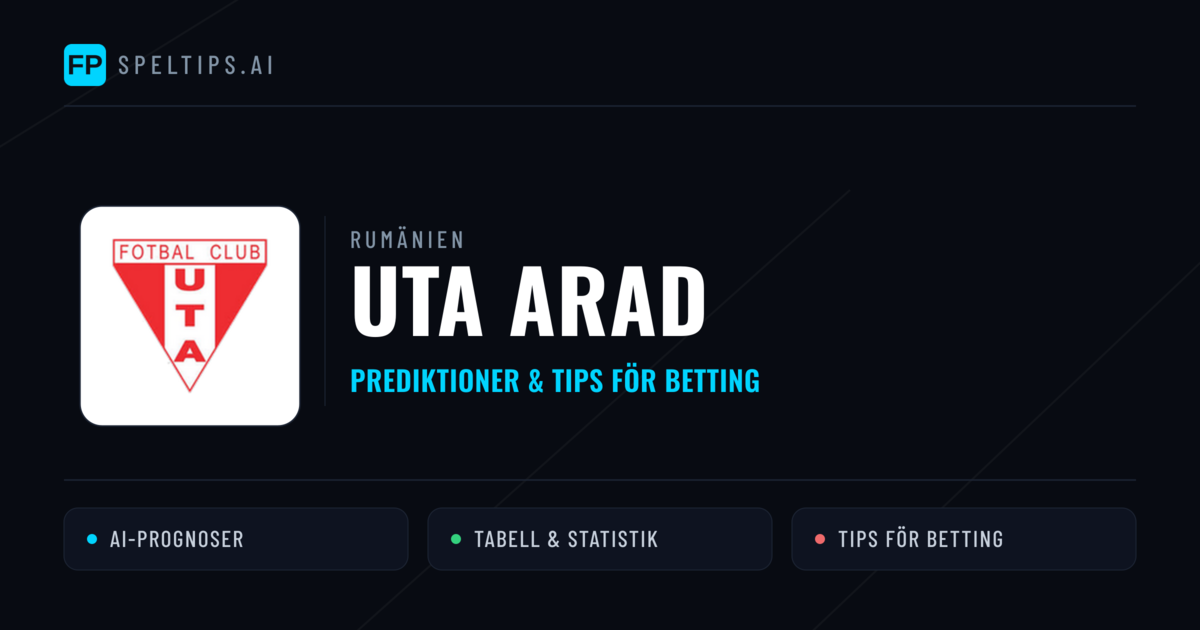 Uta Arad Prognoser & Statistik