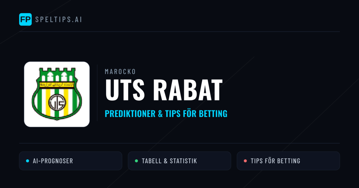 UTS Rabat Prognoser & Statistik