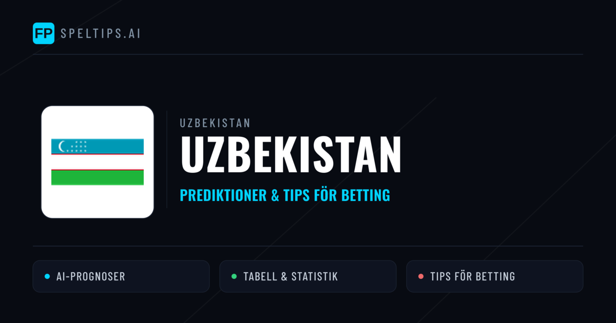 Uzbekistan Prognoser & Statistik