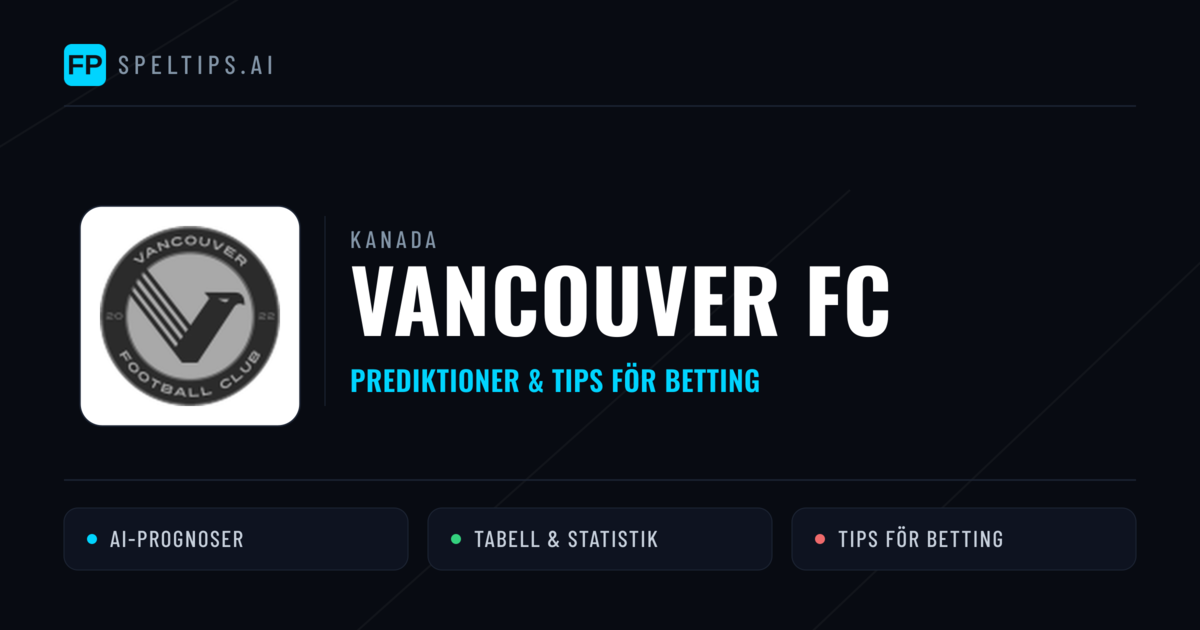 Vancouver FC Prognoser & Statistik
