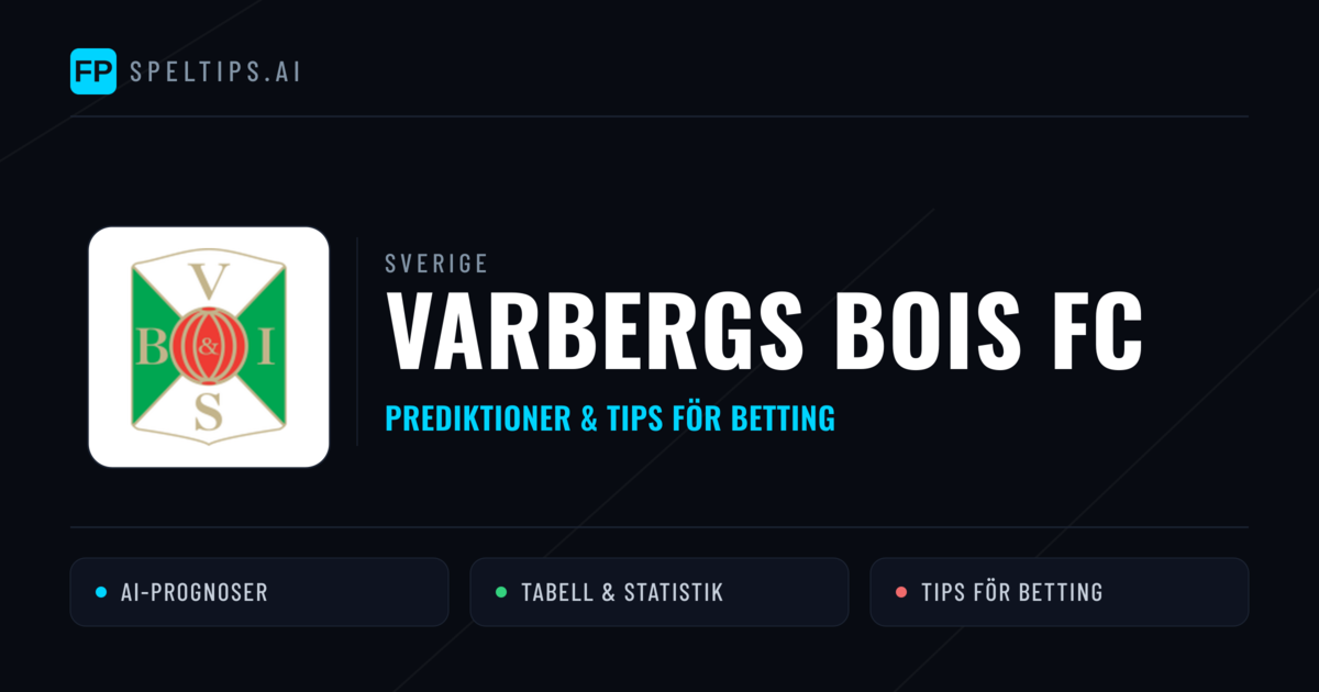 Varbergs BoIS FC Prognoser & Statistik