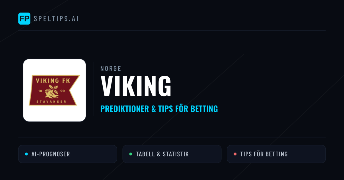 Viking Prognoser & Statistik