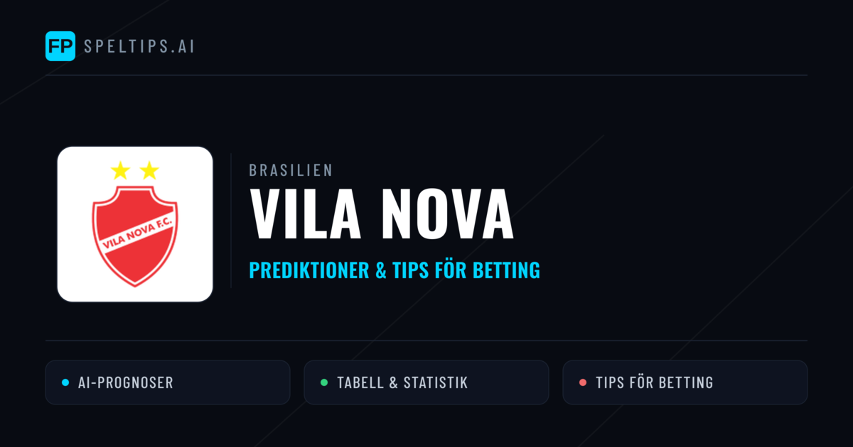 Vila Nova Prognoser & Statistik