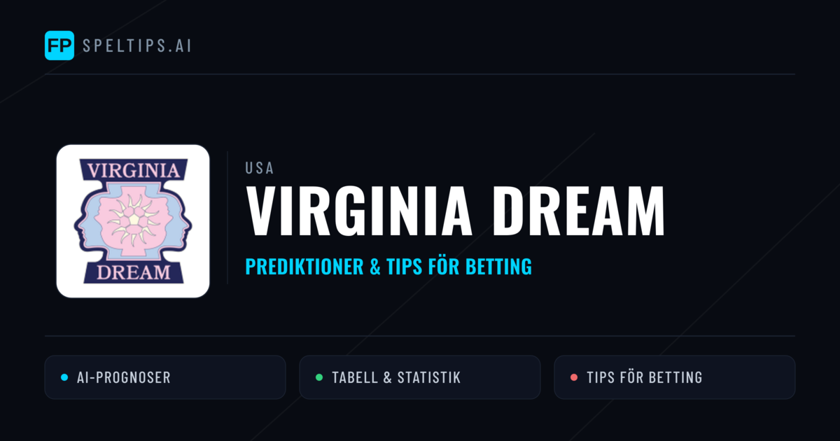 Virginia Dream Prognoser & Statistik