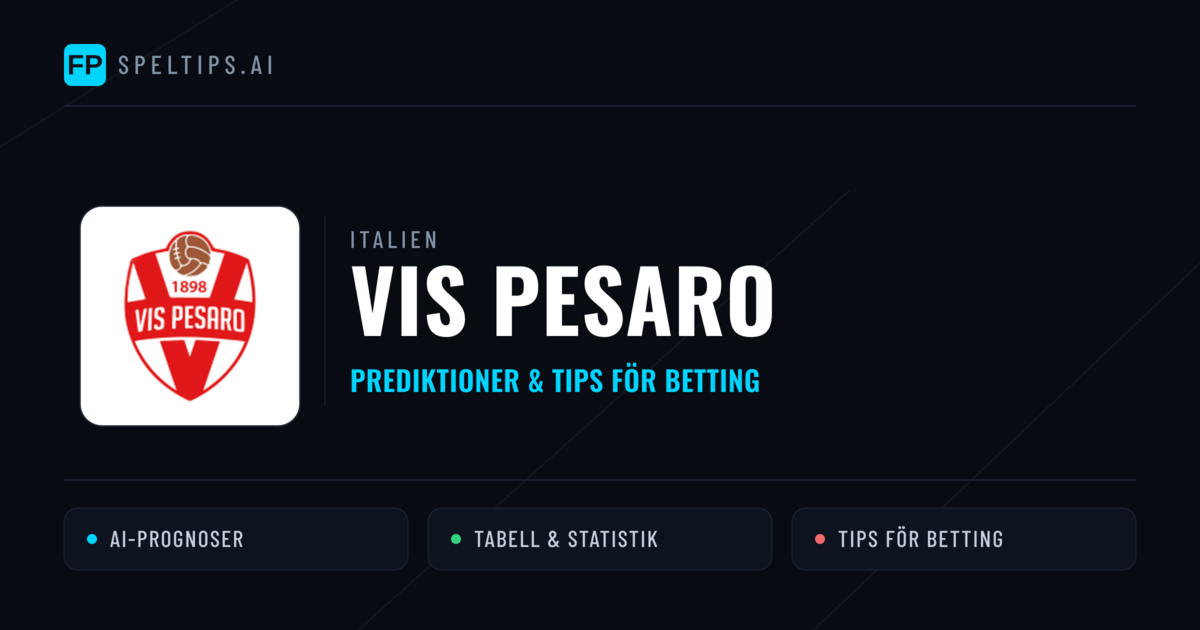 Vis Pesaro Prognoser & Statistik