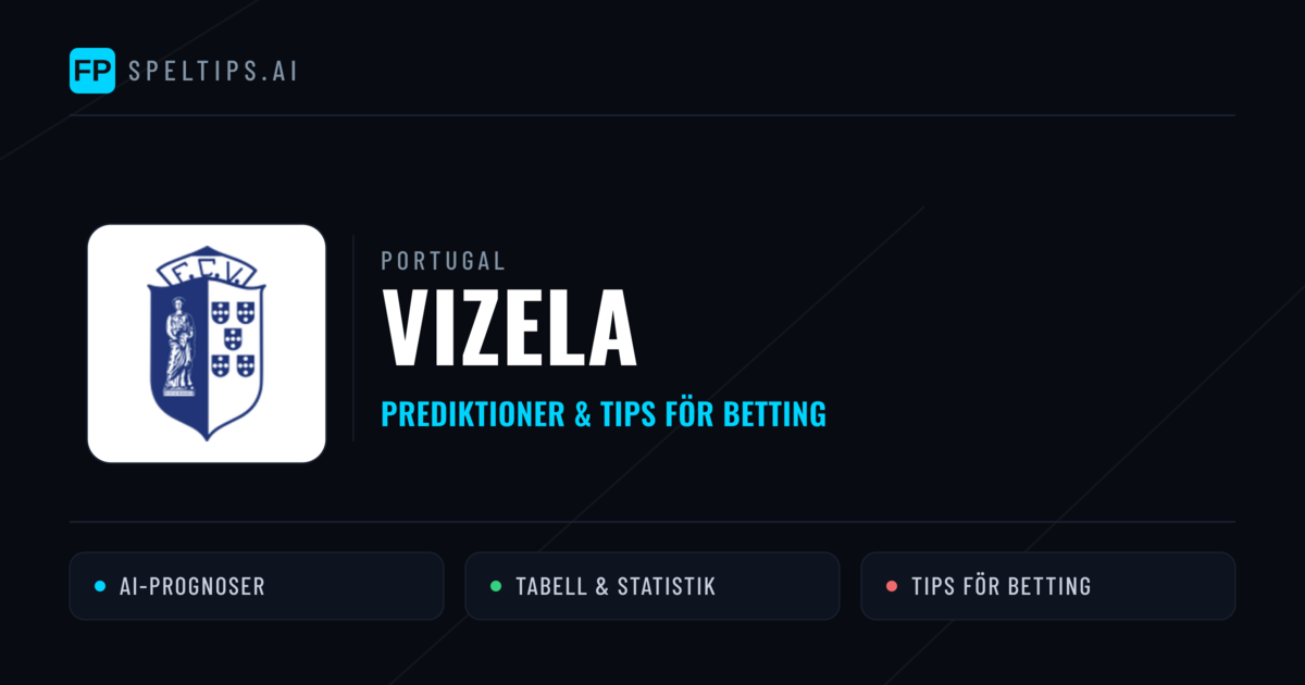 Vizela Prognoser & Statistik