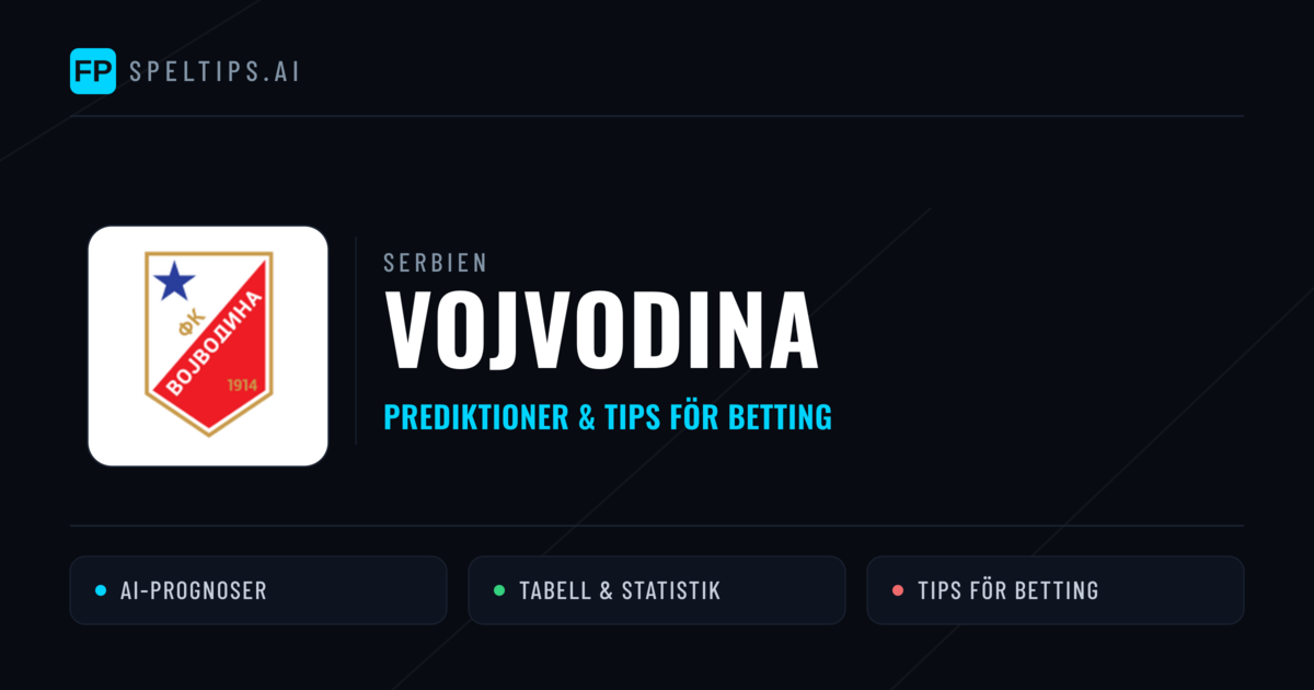 Vojvodina Prognoser & Statistik