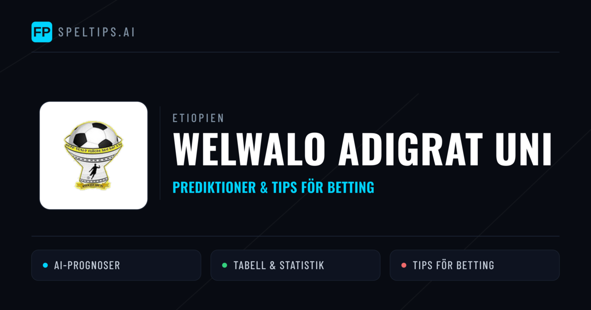 Welwalo Adigrat Uni Prognoser & Statistik