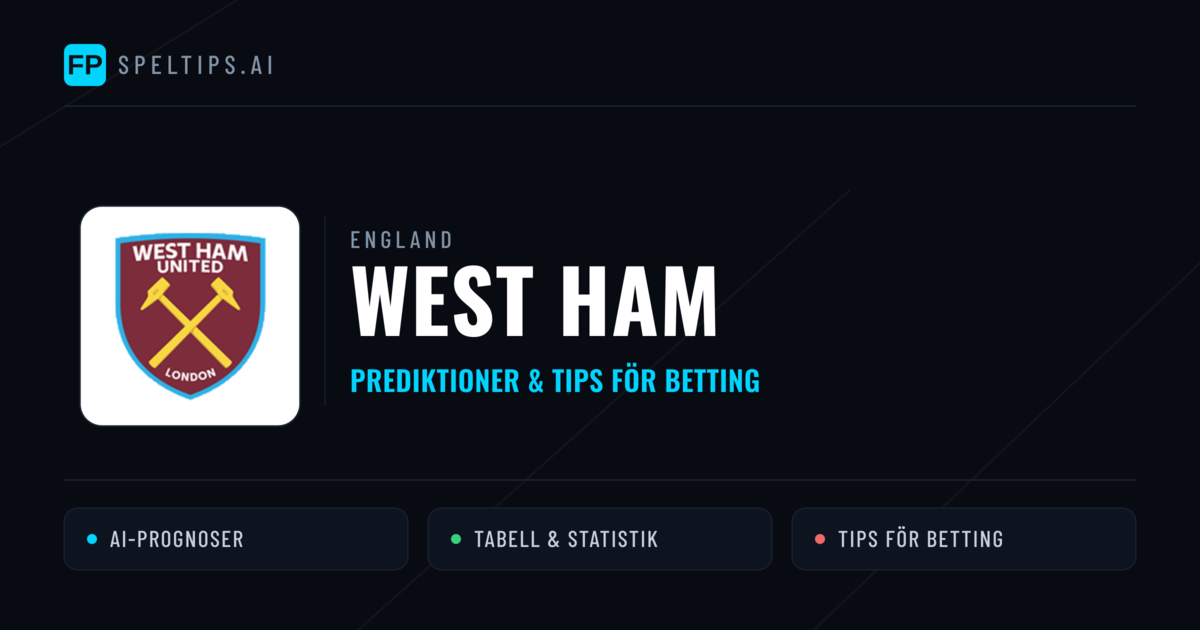 West Ham Prognoser & Statistik