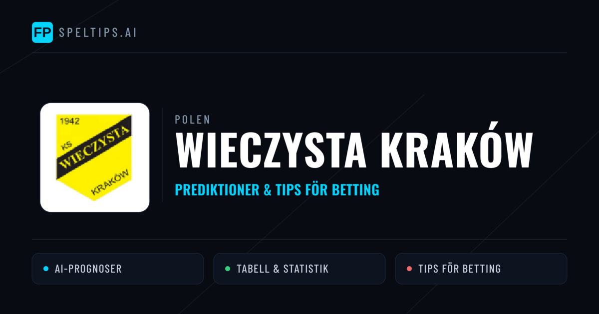 Wieczysta Kraków Prognoser & Statistik