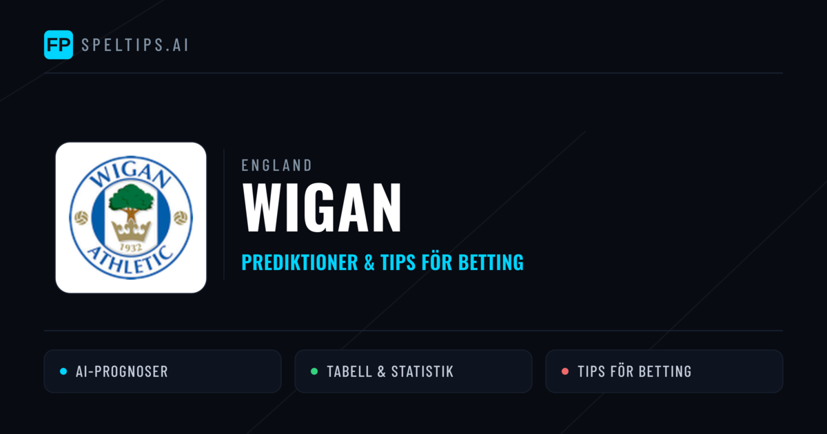 Wigan Prognoser & Statistik