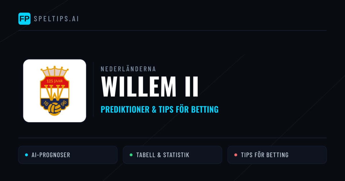 Willem II Prognoser & Statistik