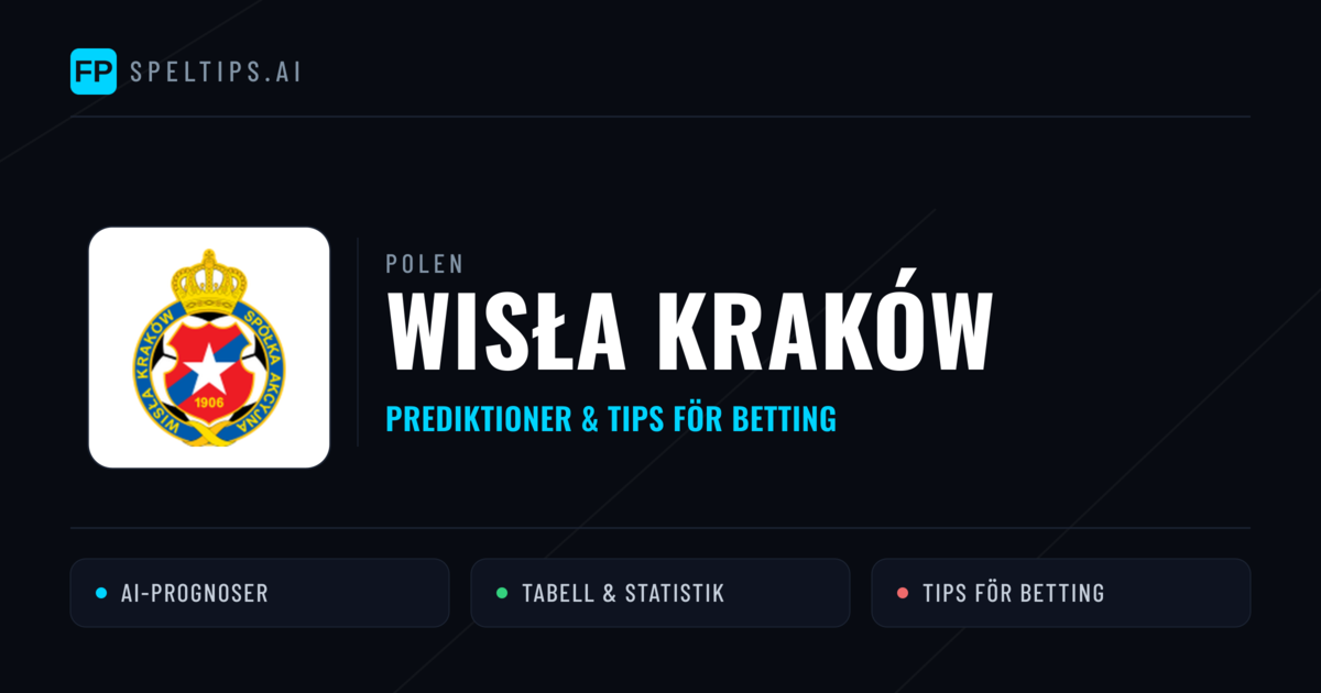 Wisła Kraków Prognoser & Statistik