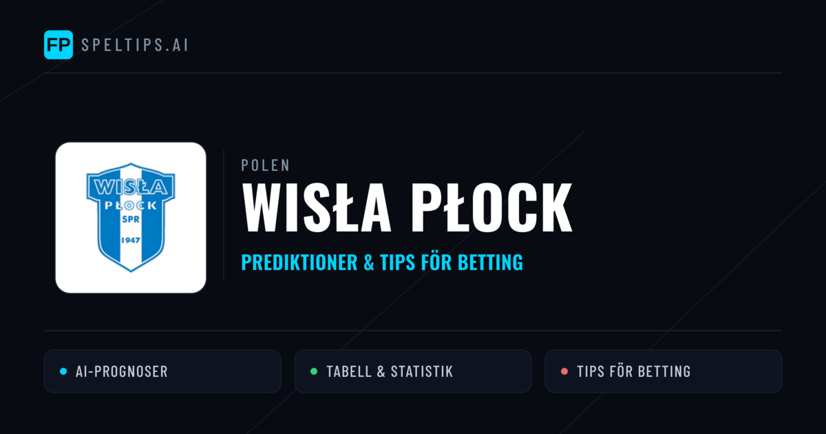Wisła Płock Prognoser & Statistik