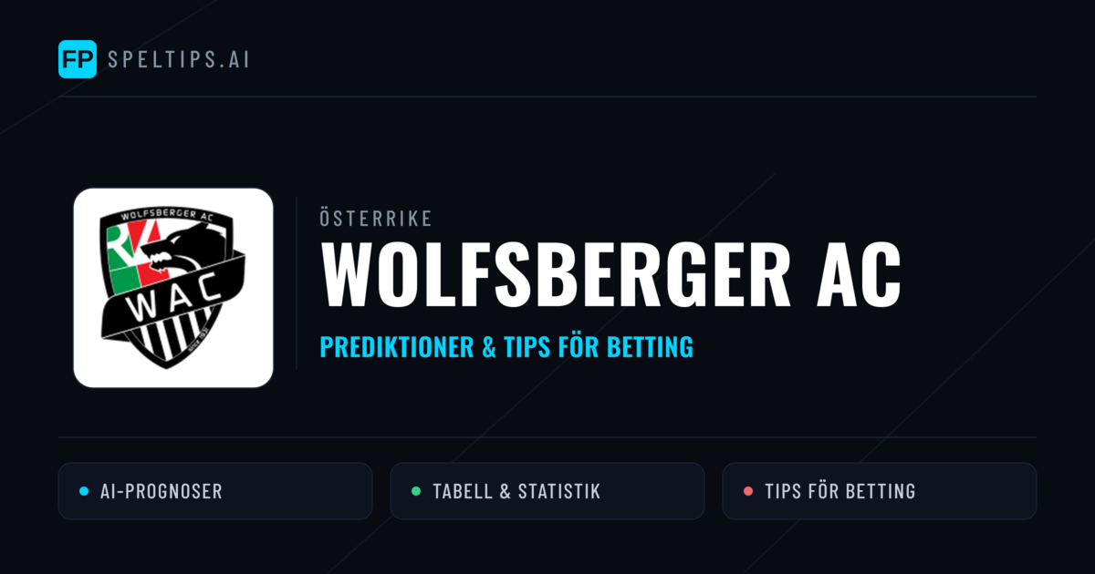 Wolfsberger AC Prognoser & Statistik