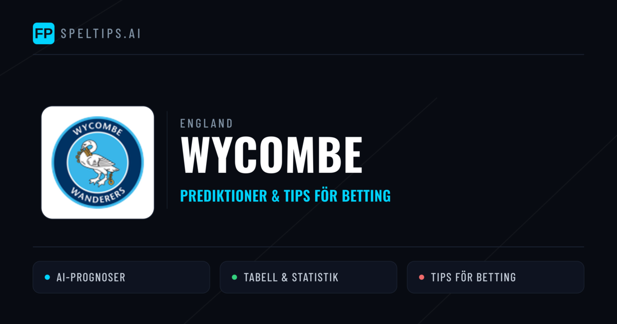 Wycombe Prognoser & Statistik