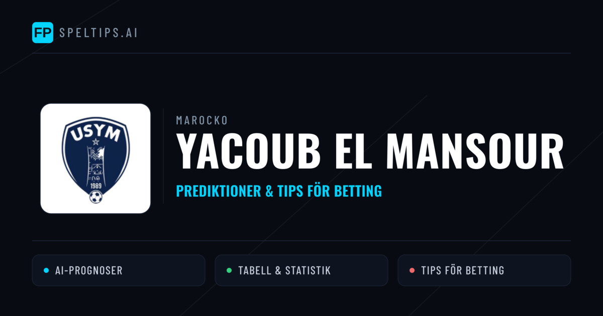 Yacoub El Mansour Prognoser & Statistik
