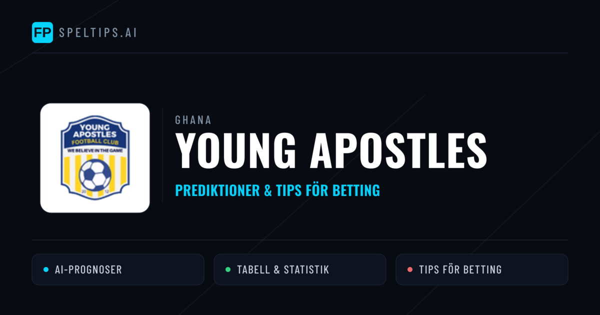 Young Apostles Prognoser & Statistik