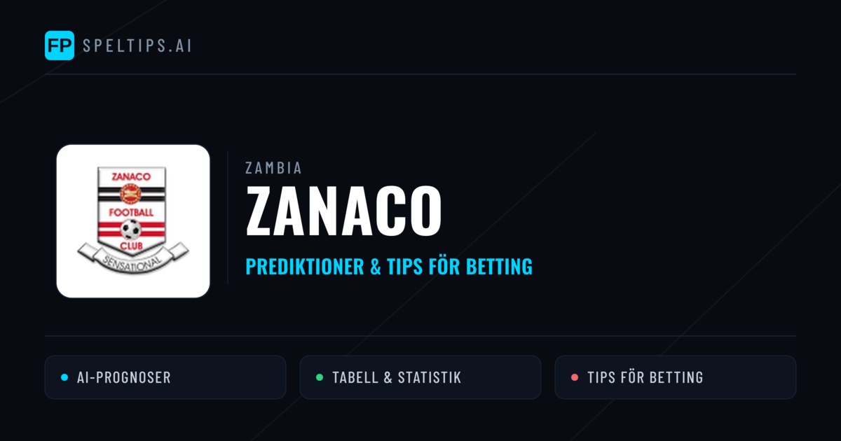 Zanaco Prognoser & Statistik