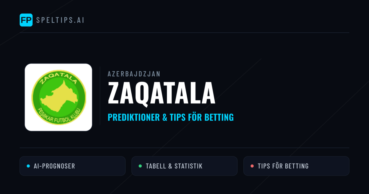 Zaqatala Prognoser & Statistik