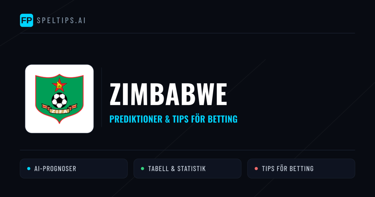 Zimbabwe Prognoser & Statistik